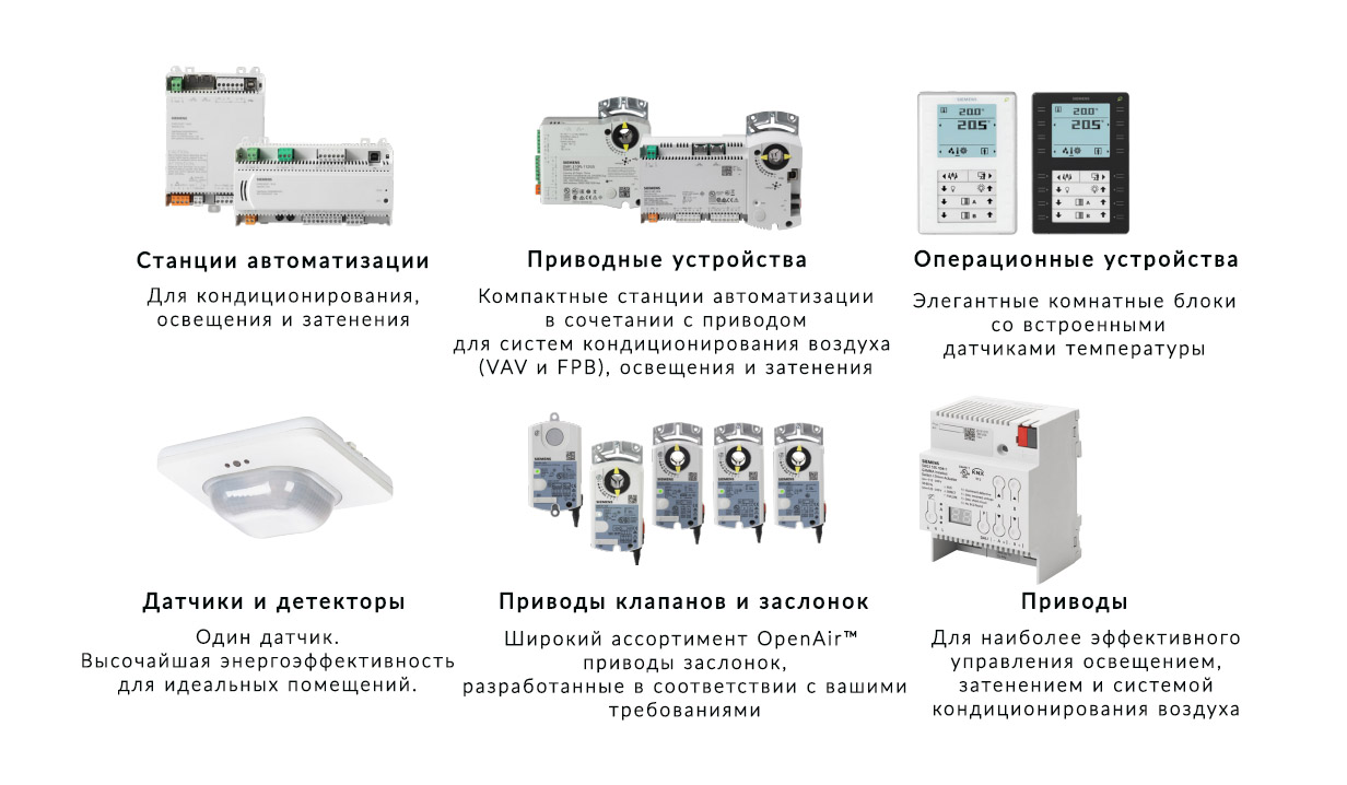 Система автоматизации помещений Desigo